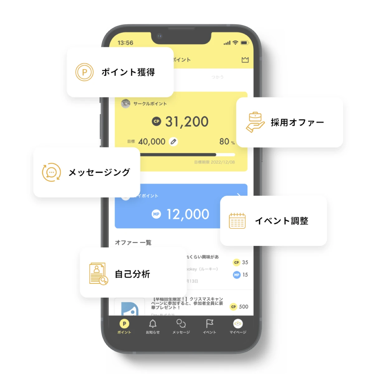 CircleAppのモバイルインターフェース